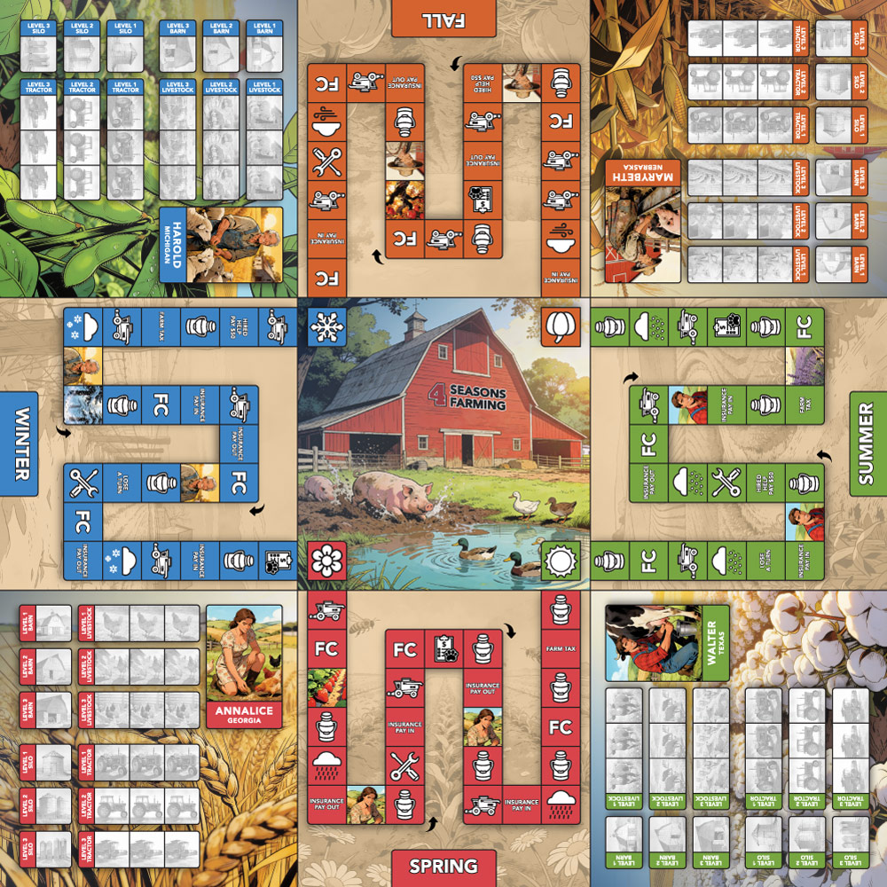 board game design, board game designer colorado springs, board game designer denver, 4 Seasons Farming board game, hi-five design, graphic designer colorado springs