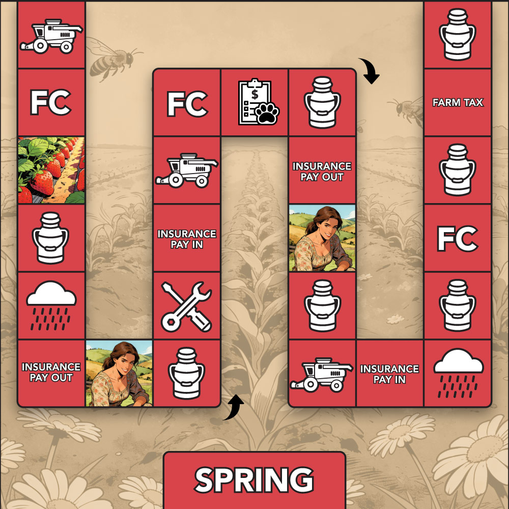 board game design, board game designer colorado springs, board game designer denver, 4 Seasons Farming board game, hi-five design, graphic designer colorado springs