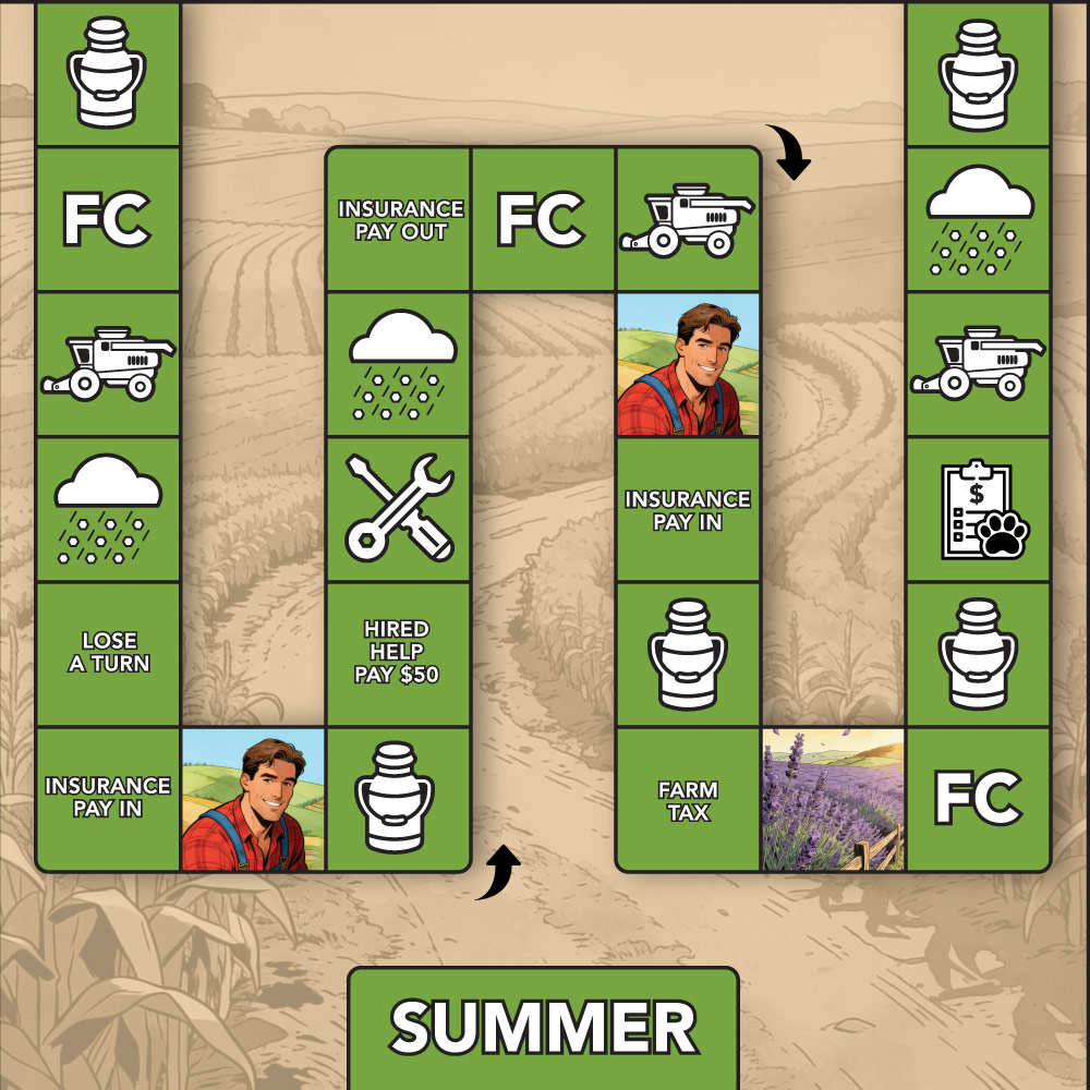 board game design, board game designer colorado springs, board game designer denver, 4 Seasons Farming board game, hi-five design, graphic designer colorado springs
