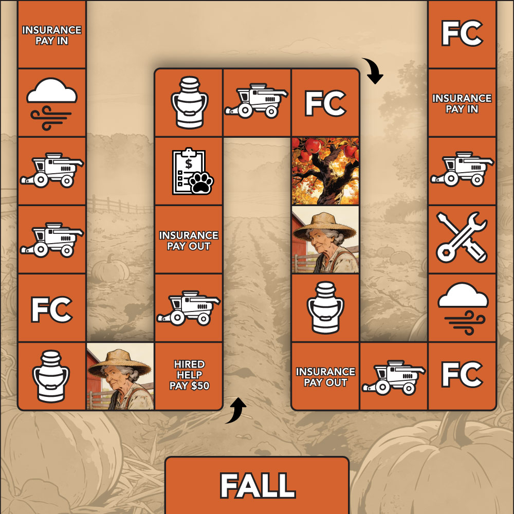 board game design, board game designer colorado springs, board game designer denver, 4 Seasons Farming board game, hi-five design, graphic designer colorado springs