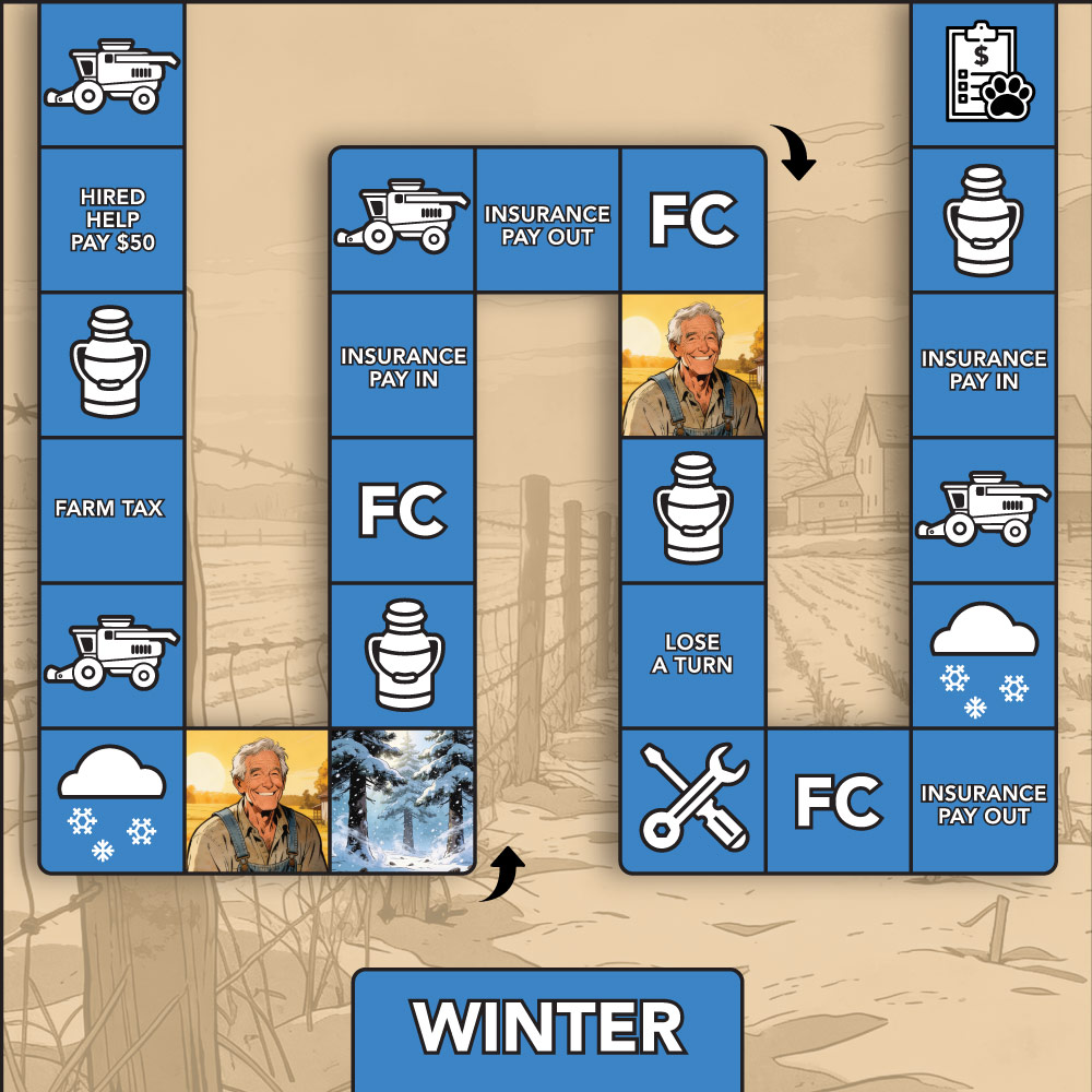 board game design, board game designer colorado springs, board game designer denver, 4 Seasons Farming board game, hi-five design, graphic designer colorado springs